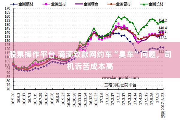 股票操作平台 滴滴致歉网约车“臭车”问题，司机诉苦成本高