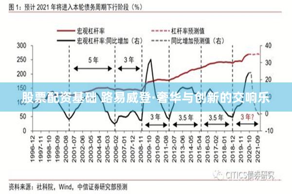 股票配资基础 路易威登·奢华与创新的交响乐