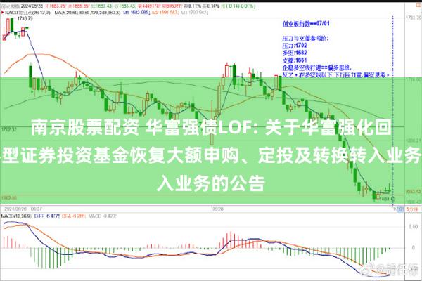 南京股票配资 华富强债LOF: 关于华富强化回报债券型证券投资基金恢复大额申购、定投及转换转入业务的公告